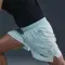 Challenger Flash Dri-FIT 12.5cm Brief-lined Running Shorts - 6679
