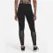 Pro Mid-Rise Mesh-Panelled Leggings - 7205