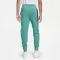 Sportswear Tech Fleece Joggers - 7834
